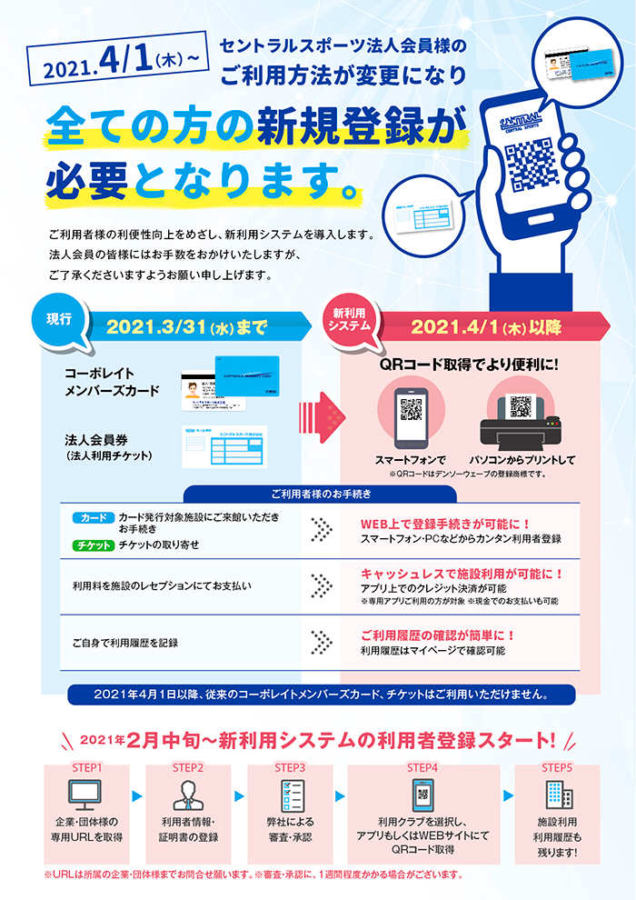 契約フィットネスクラブ Tjk 東京都情報サービス産業健康保険組合 契約フィットネスクラブ Tjk 東京都情報サービス産業健康保険組合