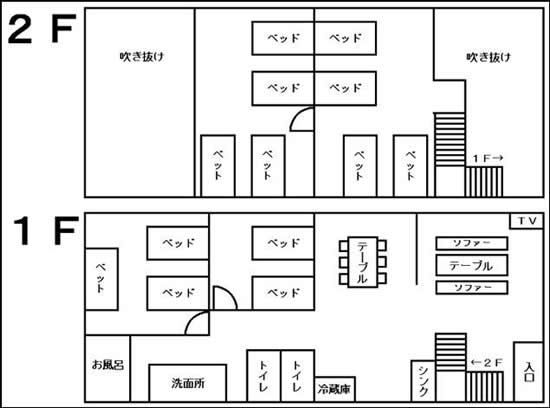 サンモリッツ 間取り