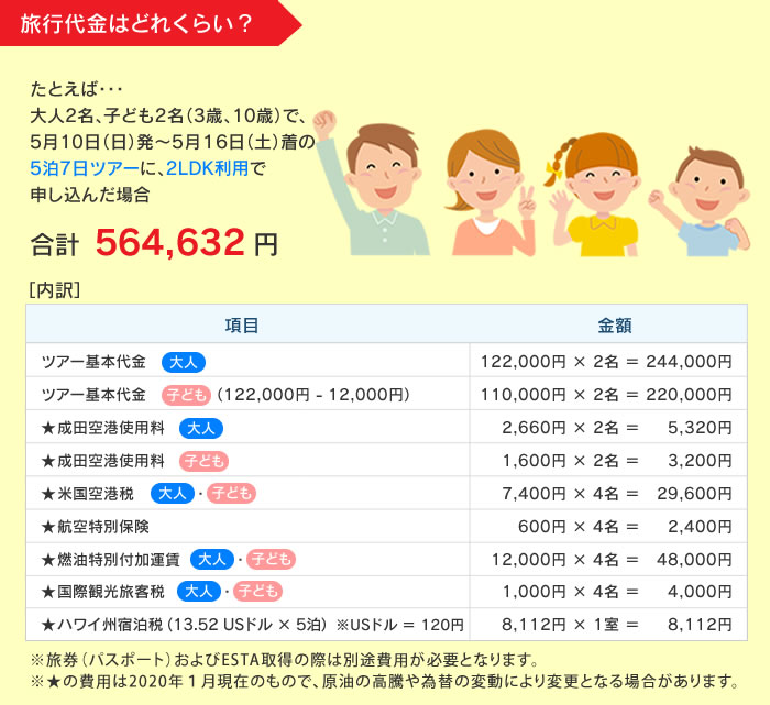 日程 料金 募集状況 Tjk 東京都情報サービス産業健康保険組合 日程 料金 募集状況 Tjk 東京都情報サービス産業健康保険組合