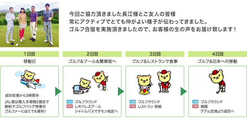 今回ご協力頂きました長江様とご友人の皆様