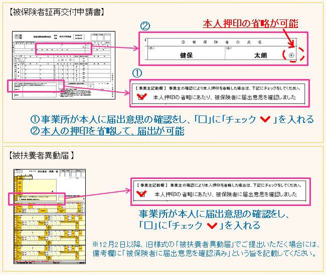 押印省略イメージ