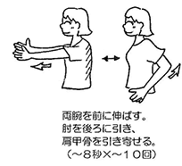 背中の筋トレ