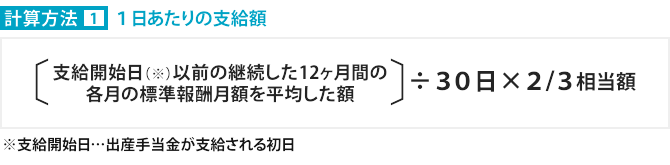 出産 手当 金 計算