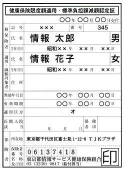 認定 証 額 限度