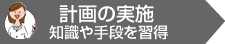 計画の実施 知識や手段を習得