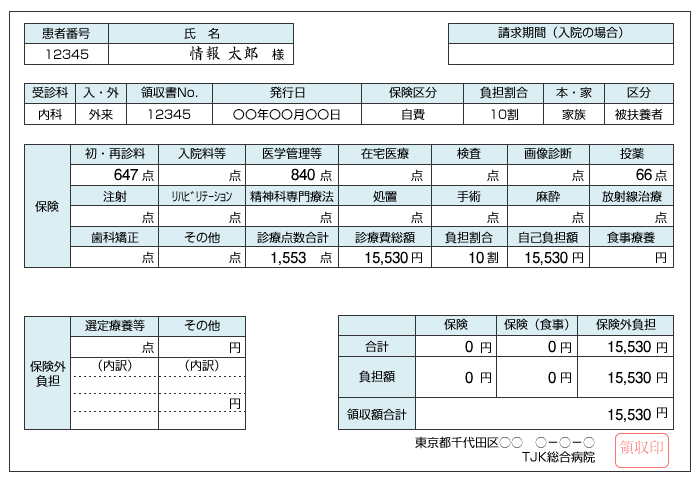 領収書の見方