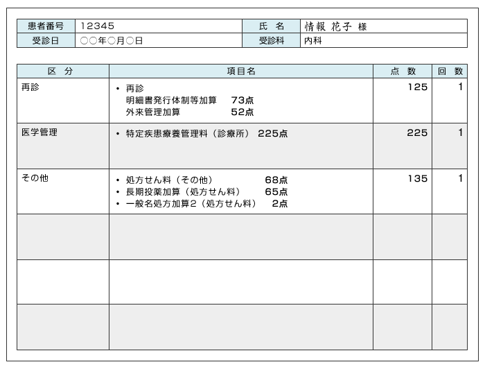 診療明細書